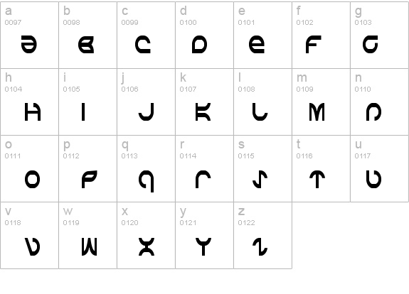 Aetherfox Condensed details - Free Fonts at FontZone.net