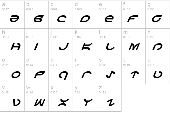 Aetherfox Italic details - Free Fonts at FontZone.net