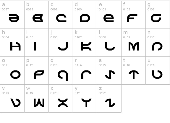 Aetherfox details - Free Fonts at FontZone.net