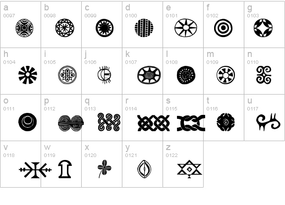 African Ornaments One details - Free Fonts at FontZone.net