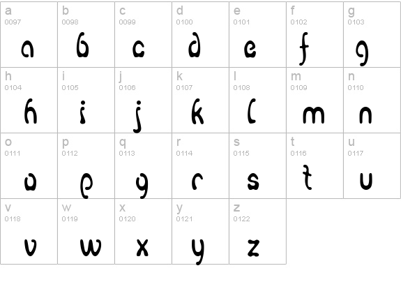 Agafont details - Free Fonts at FontZone.net