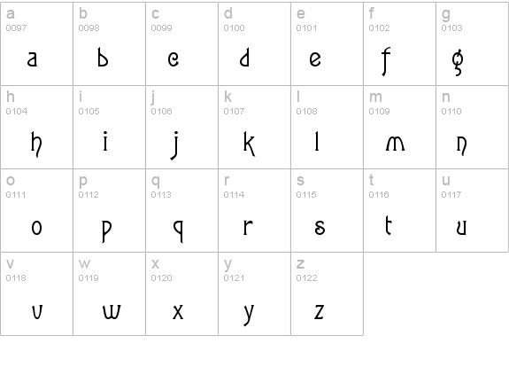 Agatha-Modern details - Free Fonts at FontZone.net