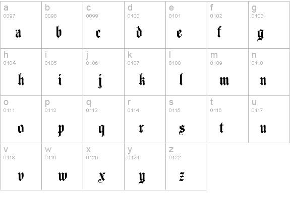 AgincourtPlain details - Free Fonts at FontZone.net