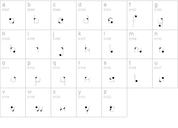Agnes serif details - Free Fonts at FontZone.net