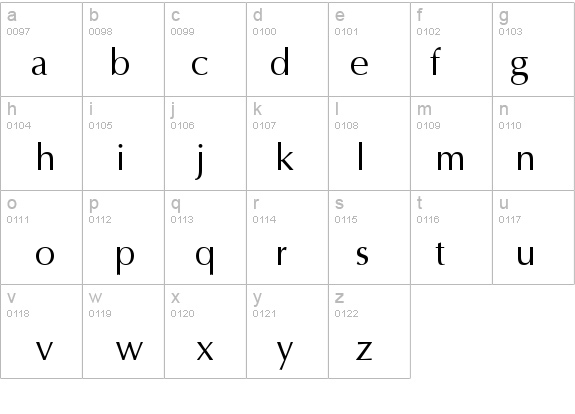 AGOptCyrillic Normal details - Free Fonts at FontZone.net