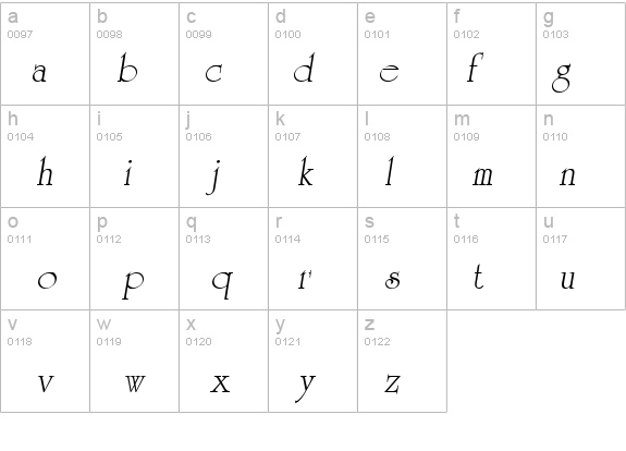 AGUniversityCyr Oblique Medium details - Free Fonts at FontZone.net