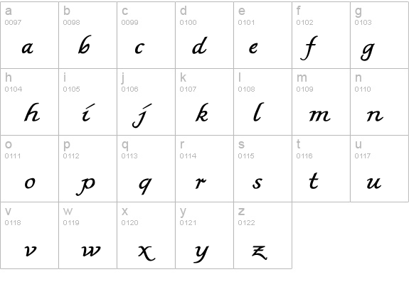 AIBritishWriting details - Free Fonts at FontZone.net