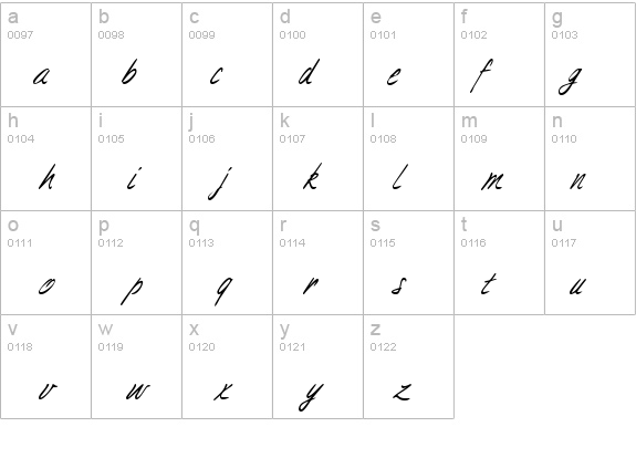 Aimee Italic details - Free Fonts at FontZone.net