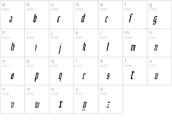 AinsworthSSK Italic details - Free Fonts at FontZone.net