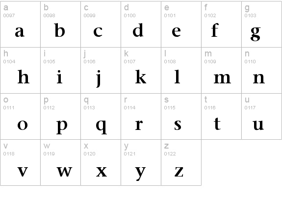 Air Serif Bold T. details - Free Fonts at FontZone.net