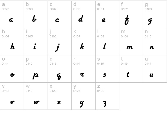 Airstream NF details - Free Fonts at FontZone.net