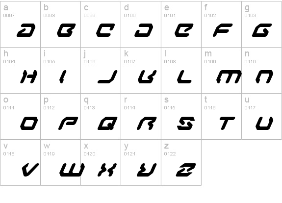 Airstrip One Italic details - Free Fonts at FontZone.net