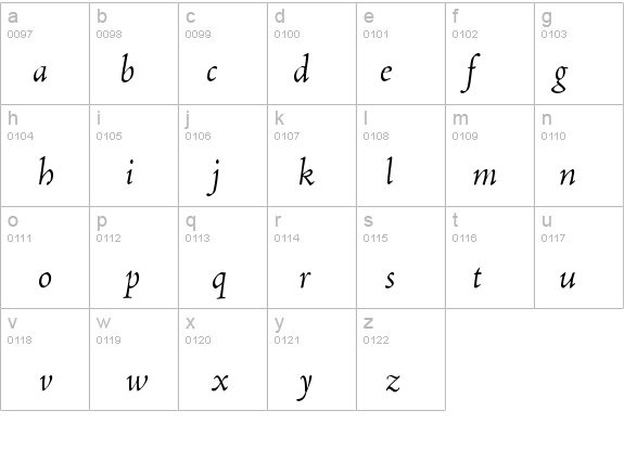AJenson Italic details - Free Fonts at FontZone.net