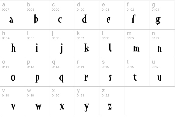 akaHoggle details - Free Fonts at FontZone.net