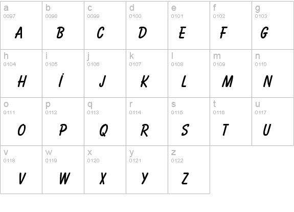 Akdeniz T. details - Free Fonts at FontZone.net