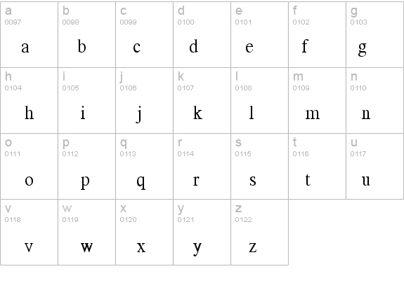 AkrutiOfficeShyamaNormal details - Free Fonts at FontZone.net