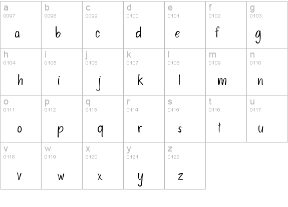 AL Featherbrained details - Free Fonts at FontZone.net