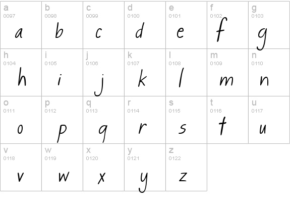 AL Flighty details - Free Fonts at FontZone.net