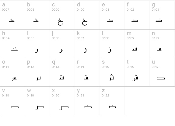 Al-Kharashi 45 details - Free Fonts at FontZone.net