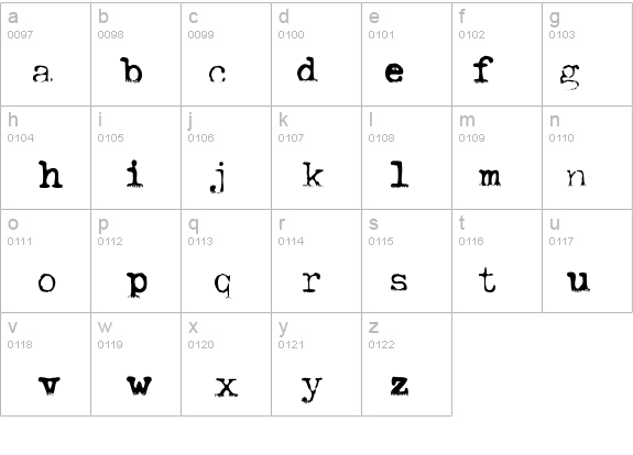 AL ModernType details - Free Fonts at FontZone.net