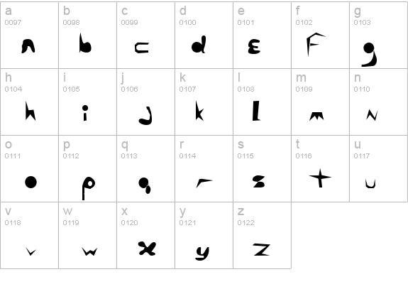 Ala Carte details - Free Fonts at FontZone.net