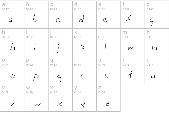 AlainasHand Regular details - Free Fonts at FontZone.net
