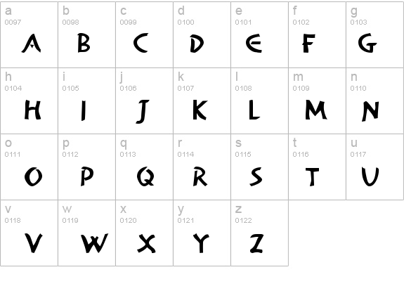 Alan Den details - Free Fonts at FontZone.net