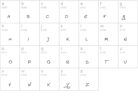 Alan New Roman details - Free Fonts at FontZone.net