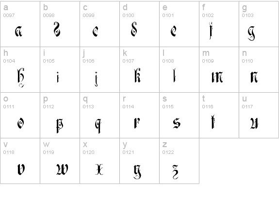 AlbanyTelegram details - Free Fonts at FontZone.net
