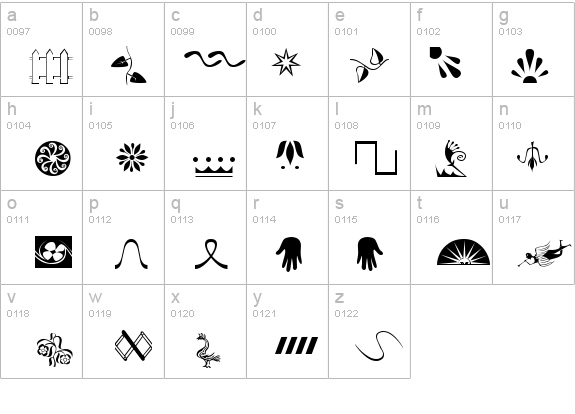 AlbumDrei details - Free Fonts at FontZone.net