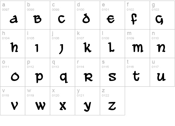 Ale and Wenches BB Bold details - Free Fonts at FontZone.net