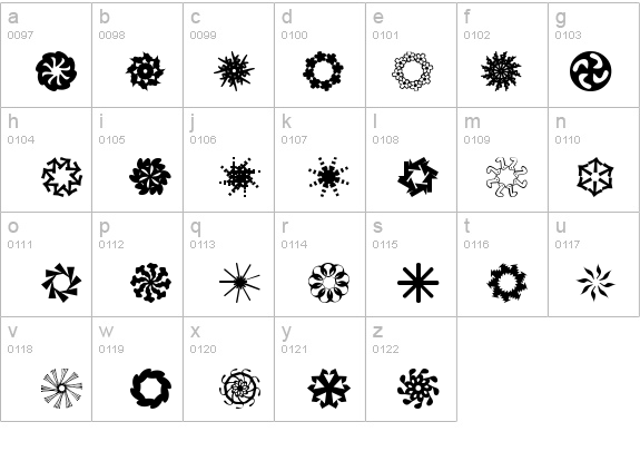 AleOrnamentsRotatoLL details - Free Fonts at FontZone.net