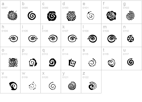 AleOrnamentsSpiratoLL details - Free Fonts at FontZone.net