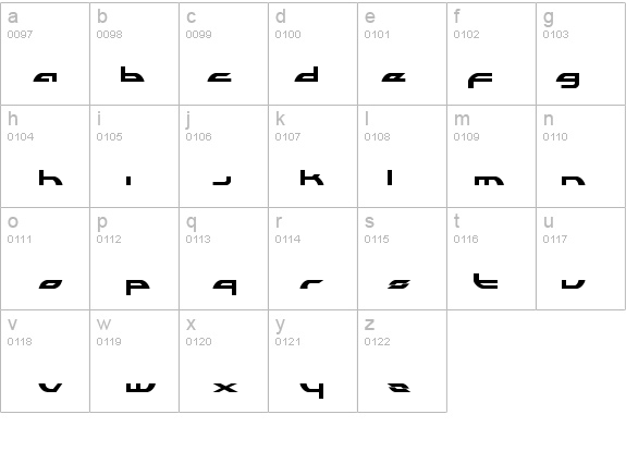 Alexis Lower Case details - Free Fonts at FontZone.net