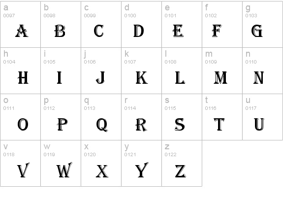 Algerian details - Free Fonts at FontZone.net
