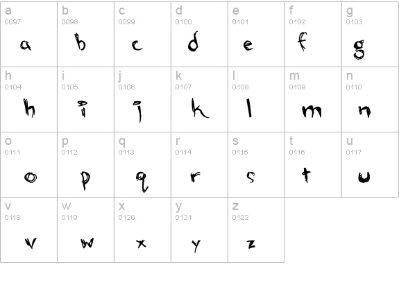 alien strawberry details - Free Fonts at FontZone.net