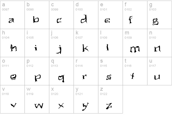 Aliens ate my mum details - Free Fonts at FontZone.net