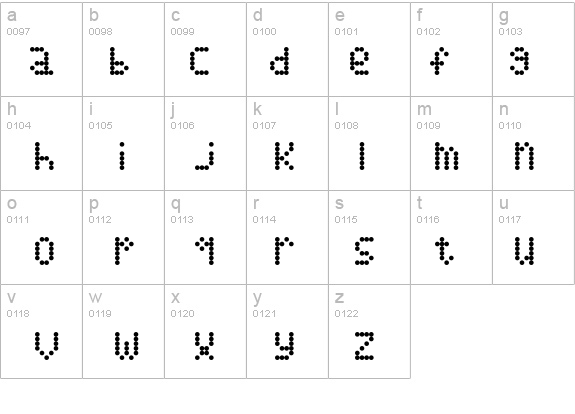 Alienss Regular details - Free Fonts at FontZone.net
