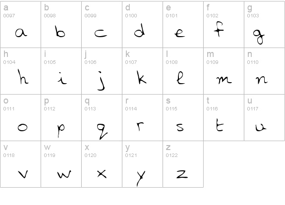 AlinasHand Regular details - Free Fonts at FontZone.net