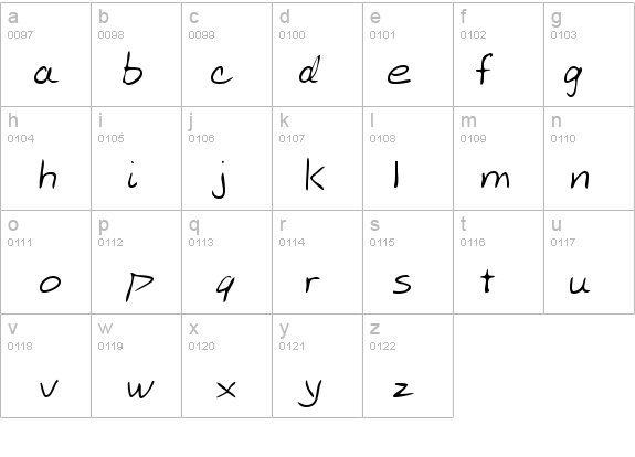 AllensHand Regular details - Free Fonts at FontZone.net
