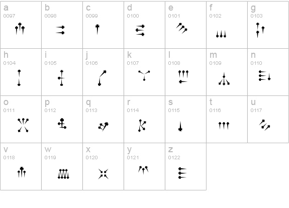 Alphabet of Daggers details - Free Fonts at FontZone.net