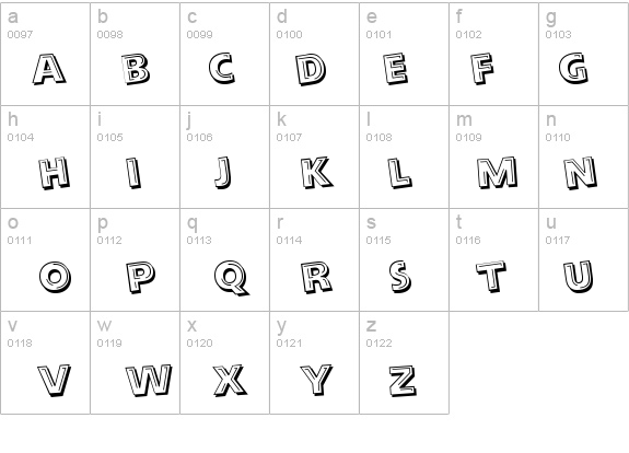 Alphabet Soup Tilt details - Free Fonts at FontZone.net