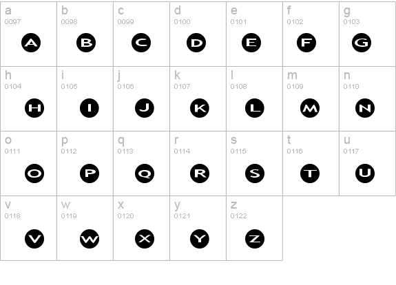 AlphaShapes circles details - Free Fonts at FontZone.net
