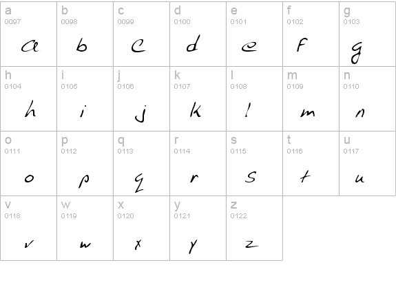 AlvinsHand details - Free Fonts at FontZone.net