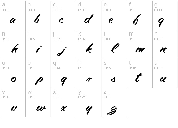 Amalie Script Ssk details - Free Fonts at FontZone.net