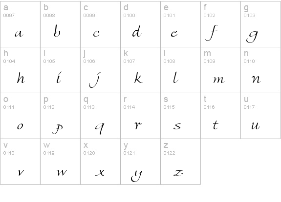 Ambiente Script SSi Light details - Free Fonts at FontZone.net