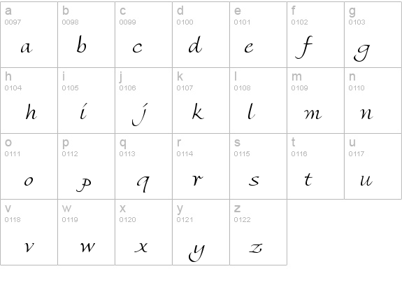AmbienteScriptSSi details - Free Fonts at FontZone.net
