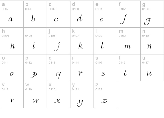 AmbienteScriptSSK Regular details - Free Fonts at FontZone.net