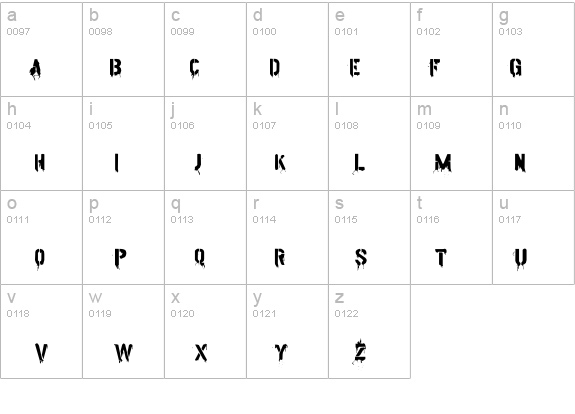 American Life details - Free Fonts at FontZone.net