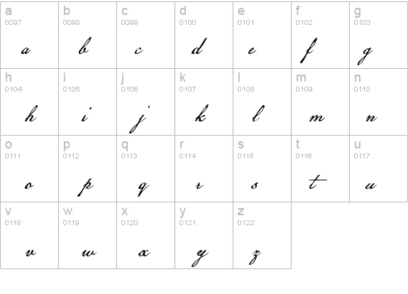 American Scribe details - Free Fonts at FontZone.net